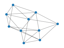 An example of a graph, showing 10 nodes and the edges connecting them